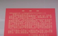 工伤康复病区医务人员视病人如亲人，深受患者好评