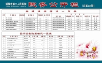 院务公开