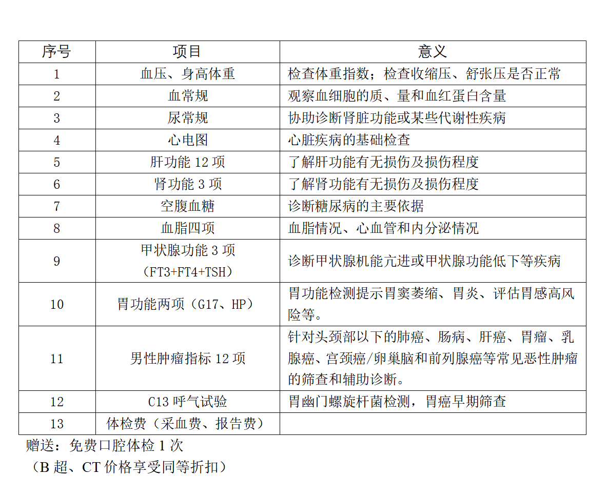 五一劳动宣传（2025.4.25，增加妇科检查）(2)_01.png